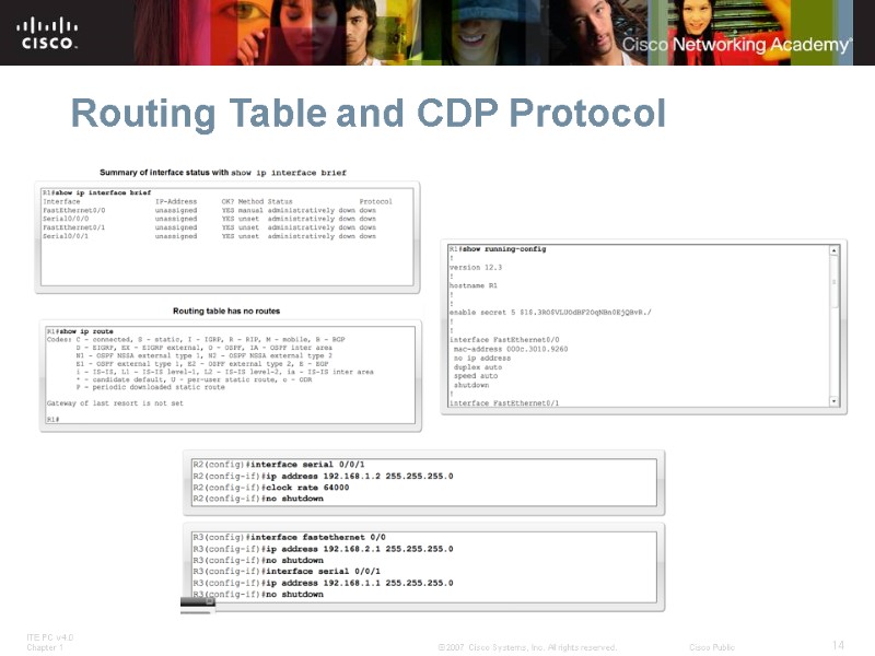 Routing Table and CDP Protocol